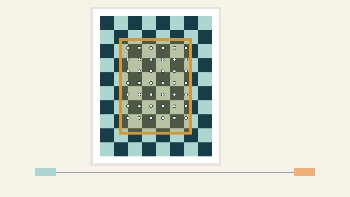 Text-free vector diagram of a navy and teal quilt top over larger batting and backing, with a smaller gold working window and pin symbols