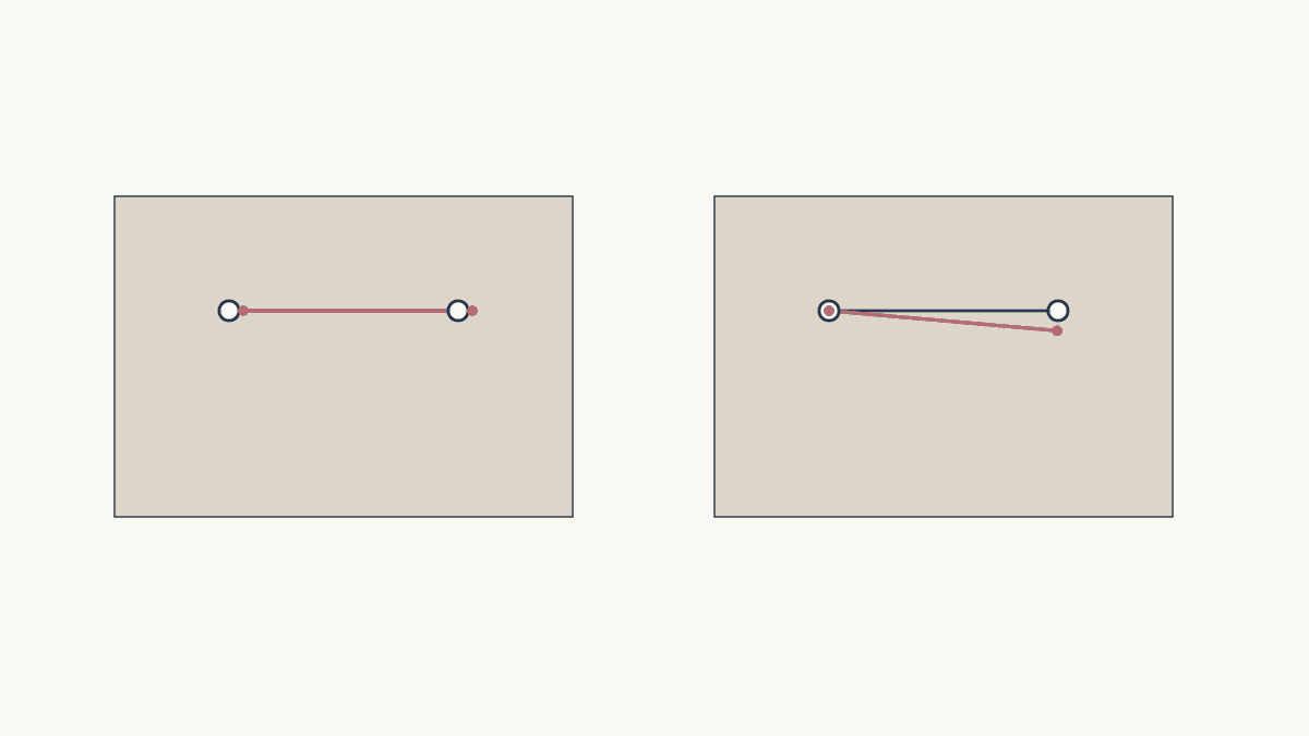 Drawn pairs of navy and rose reference landmarks compare a shift and a rotation.