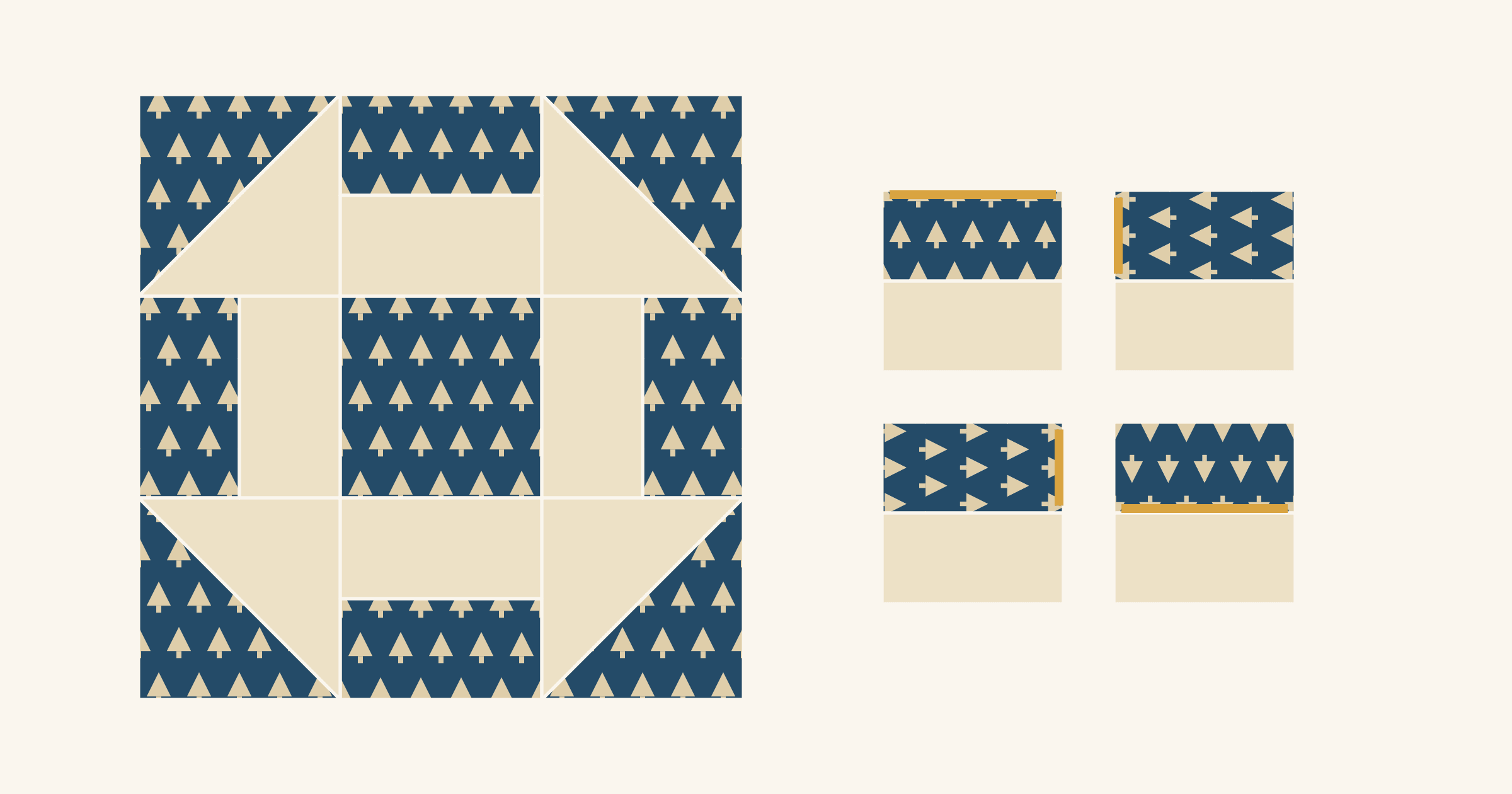 A 12-inch Churn Dash block in a navy tree print with every tree upright, beside four side units as sewn with their print bars facing up, left, right and down and a mustard mark on each bar's top edge