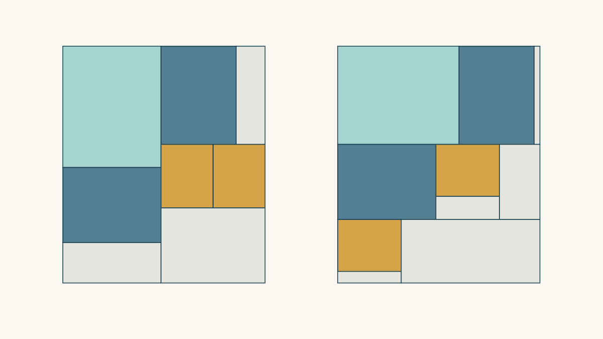 Two original cutting maps showing the same five teal, blue and gold rectangles arranged differently within equal fat-quarter-sized fields, with gray residual regions