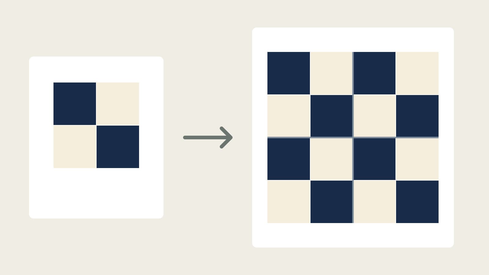Original diagram of one navy-and-cream Four-Patch block beside a quilt composed of four identical blocks.