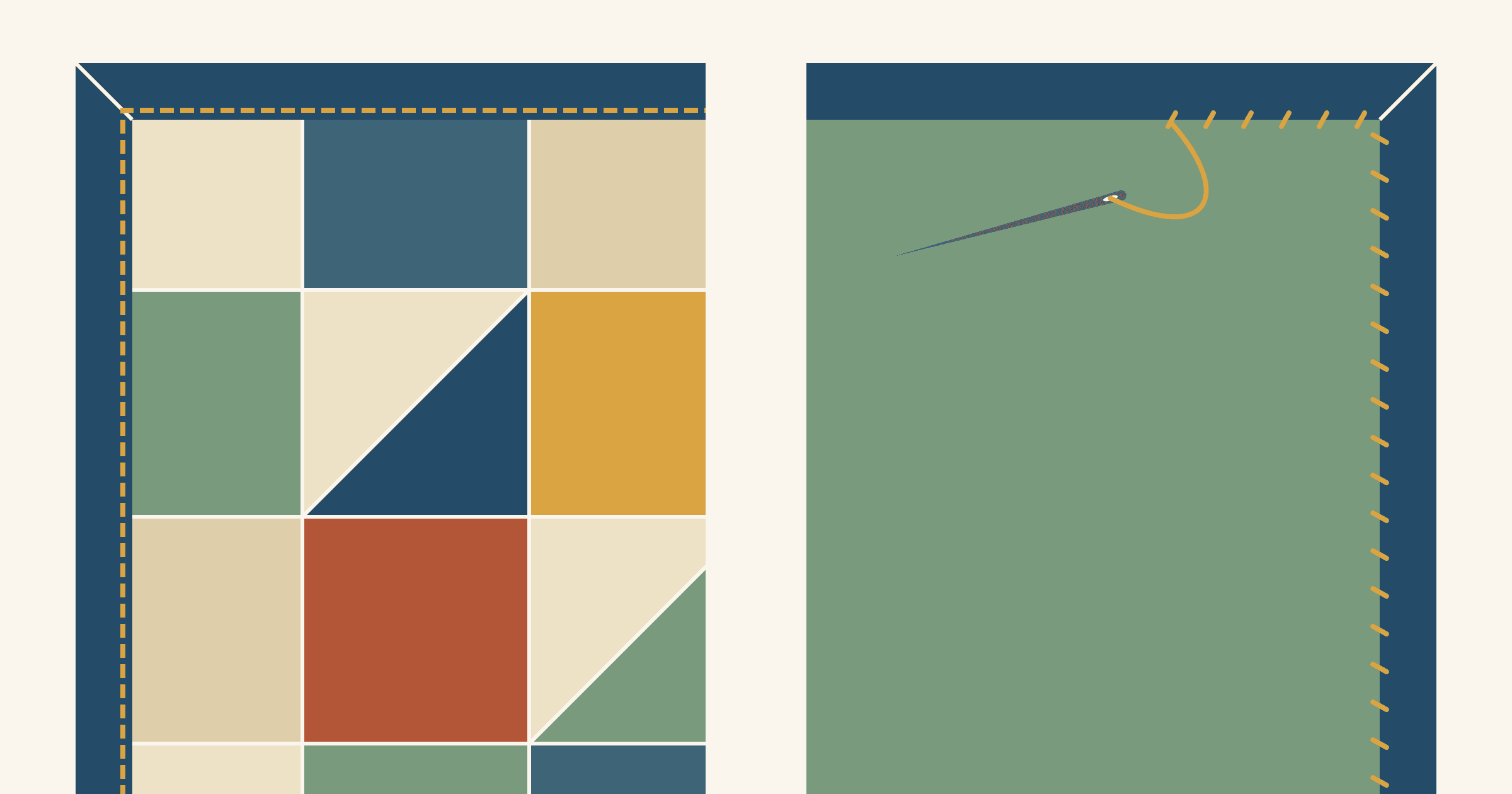 Two quilt corners side by side: the front of a pieced corner with navy binding topstitched in a dashed gold line, and the back of a corner with gold hand stitches along the binding fold and a threaded needle