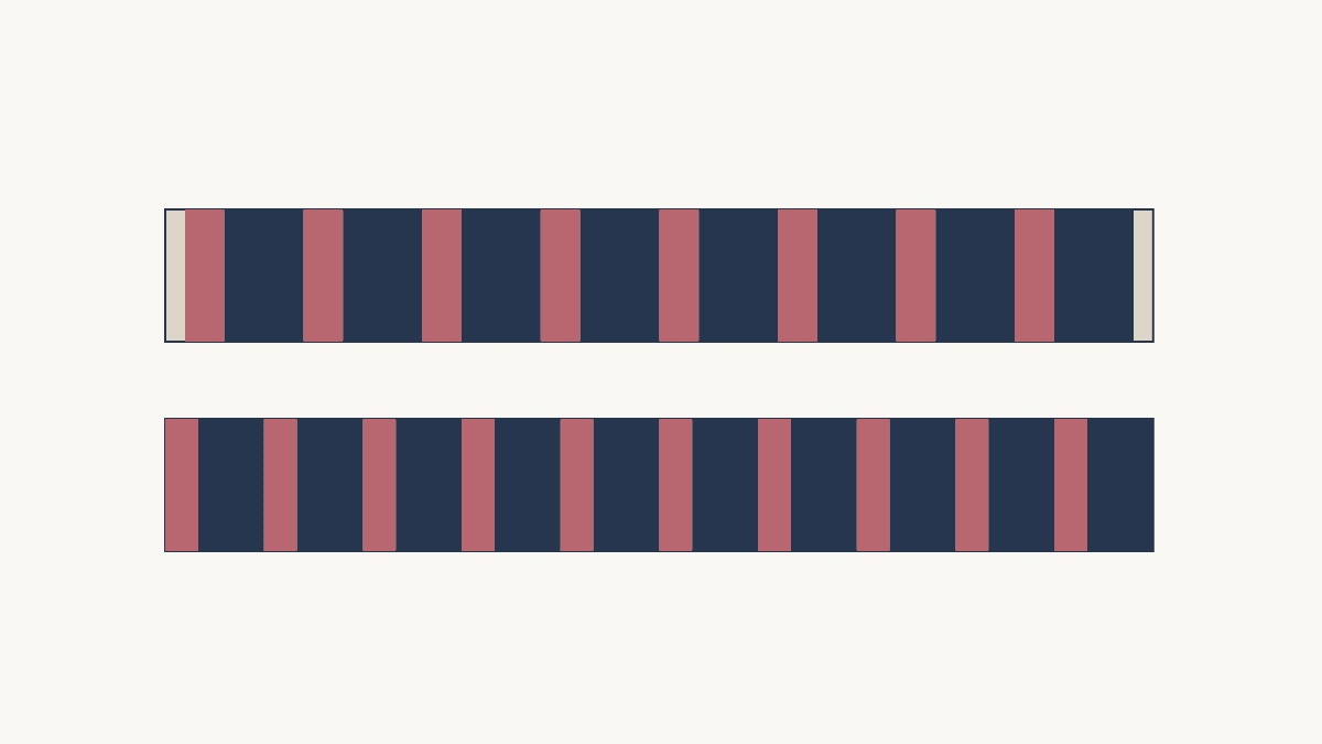 Two drawn border runs compare eight capped motifs with ten smaller motifs.