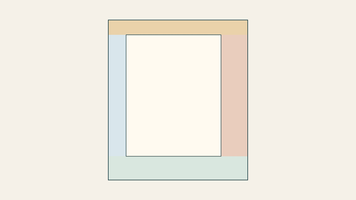 Flat allocation diagram with a 64 by 82-inch mattress-top rectangle inside a 94 by 108-inch cloth budget, unequal side bands, a pillow-length band and a foot-drop band