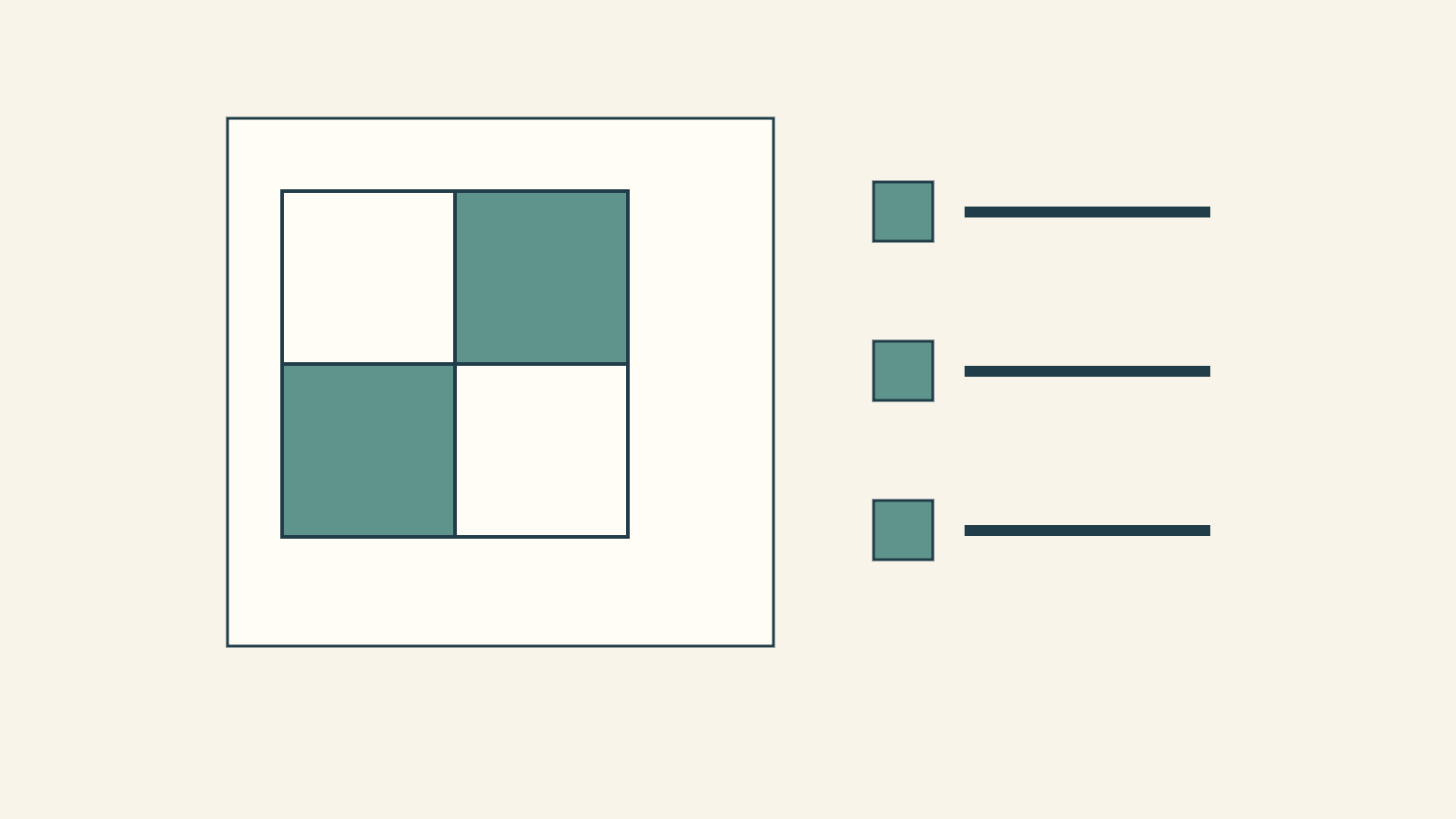 Text-free schematic drawing of a light-and-teal four-patch beside a blank contribution checklist
