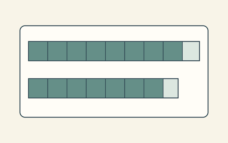 Text-free drawing of cut-square strips with different numbers of squares and a small remainder at the right