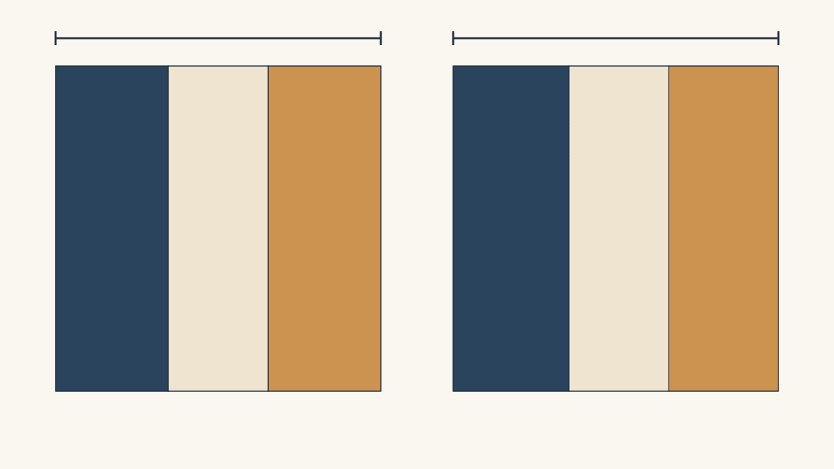 Two drawn three-band test units have the same overall and center widths while their outer bands differ slightly