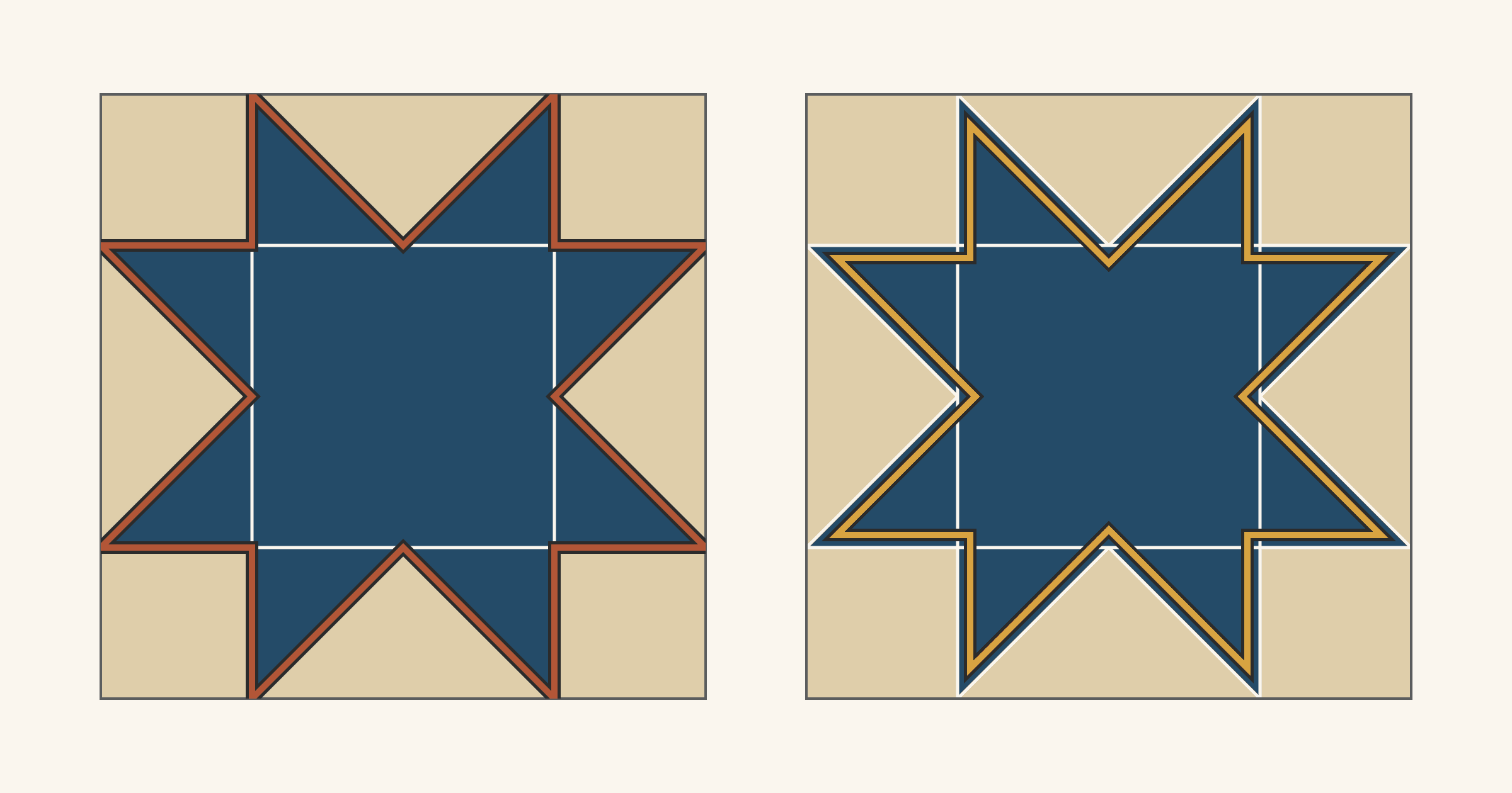Two 12-inch Sawtooth Star blocks side by side: on the left a rust quilting line runs right on the seams around the navy star; on the right a mustard line runs 1/4 inch inside the star