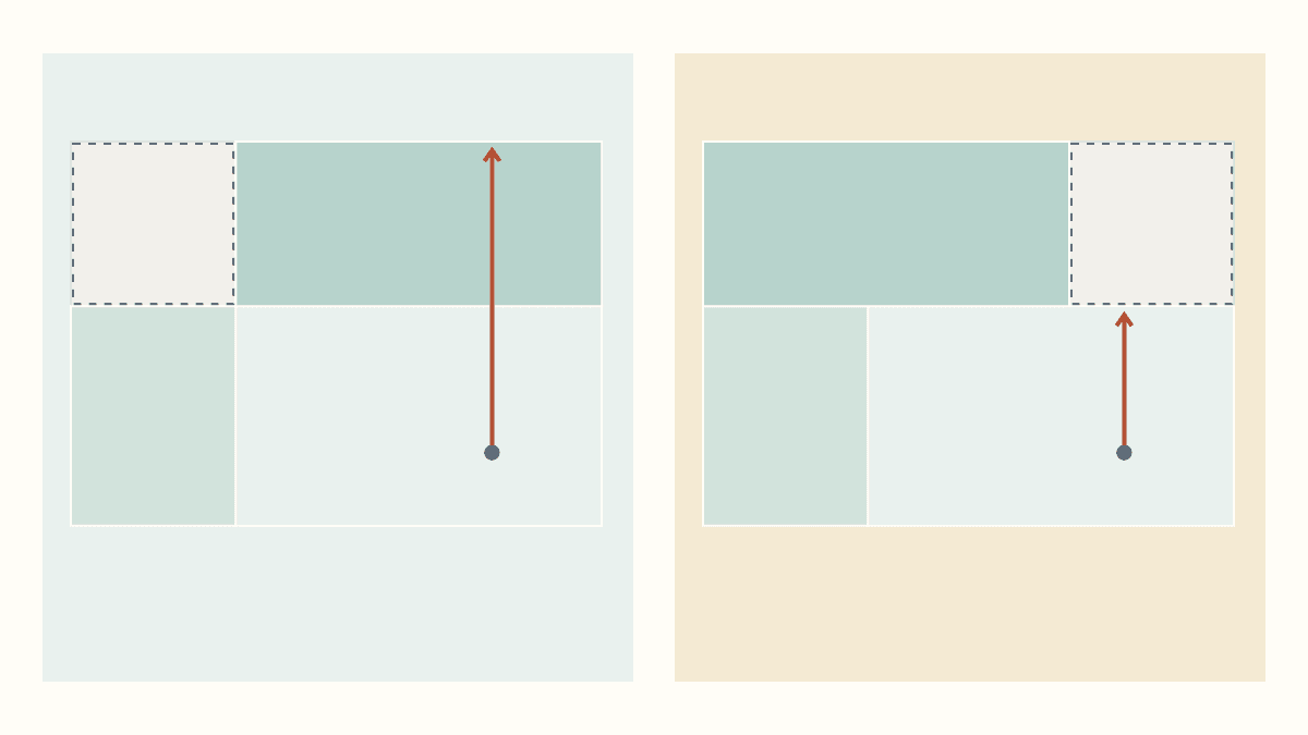 Two drawn table layouts use the same three surfaces, but shifting the rear surface changes the open corner and shortens the support directly behind the needle